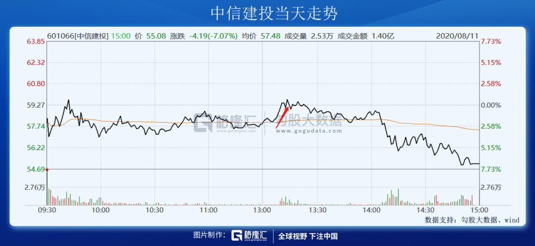股市今日大跌原因揭秘，最新行情分析與解讀