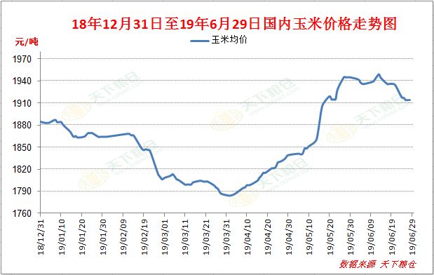 工程案例 第2038頁(yè)